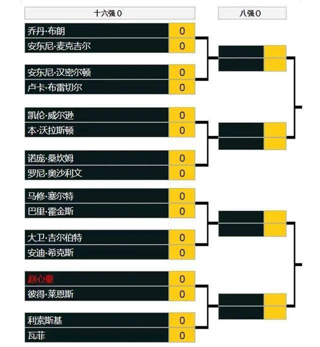 杜库雷可能赛季报销 冬窗优先考虑补强中场位置水晶宫主帅霍奇森出席新闻发布会表示，球队冬窗优先考虑补强的位置是中场。